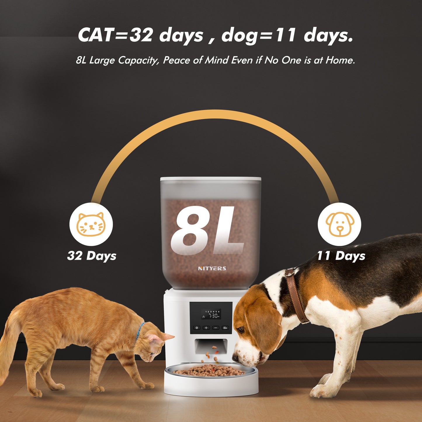 Automatic Dog Feeder - 8L/34 Cups Large Capacity Automatic Cat Food Dispenser with LCD Screen, Large Food Tray, Battery Operated, Timed Cat Feeder, Up to 50 Portions 6 Meals Per Day, Keeps Fresh