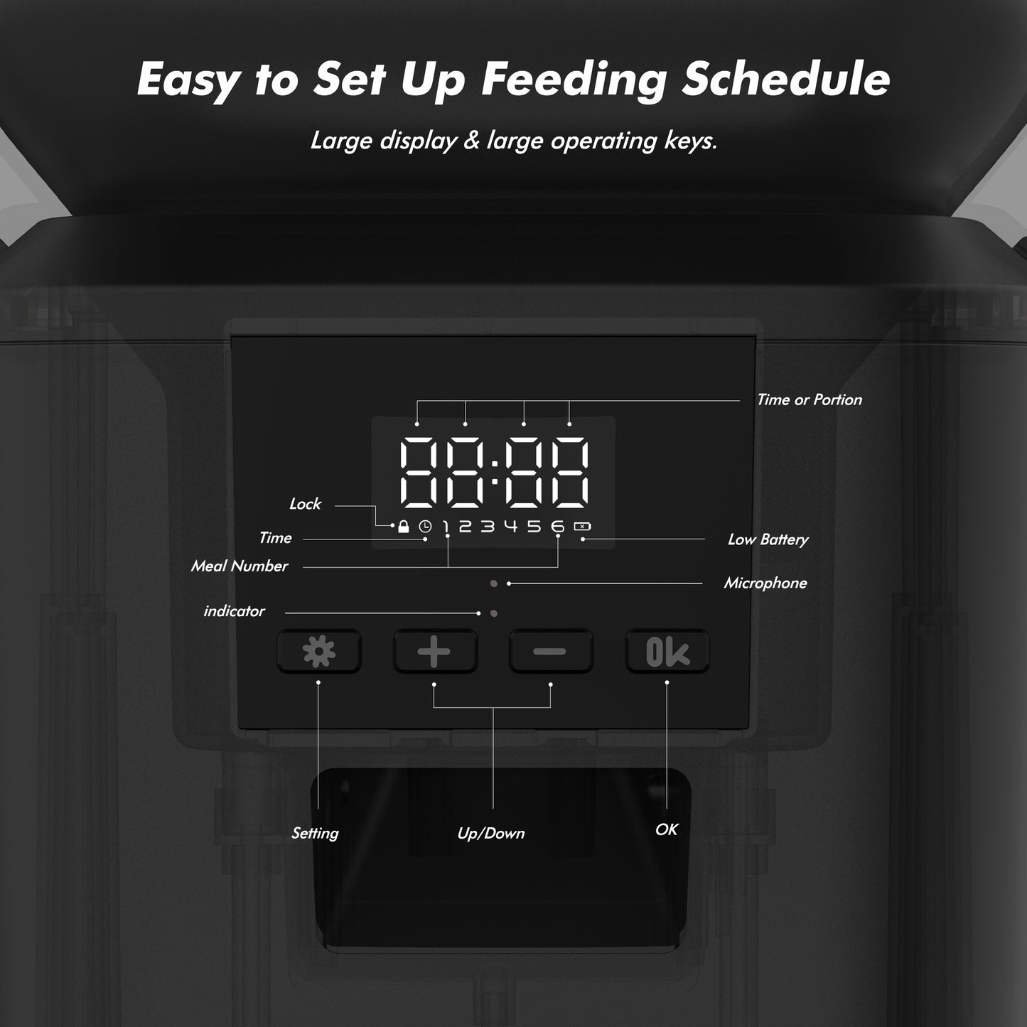 Automatic Dog Feeder - 8L/34 Cups Large Capacity Automatic Cat Food Dispenser with LCD Screen, Large Food Tray, Battery Operated, Timed Cat Feeder, Up to 50 Portions 6 Meals Per Day, Keeps Fresh