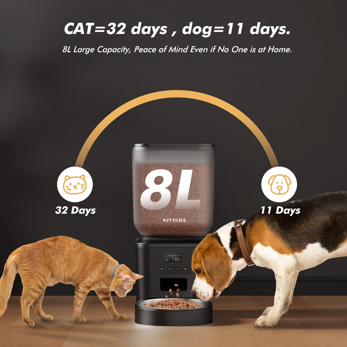 Automatic Dog Feeder - 8L/34 Cups Large Capacity Automatic Cat Food Dispenser with LCD Screen, Large Food Tray, Battery Operated, Timed Cat Feeder, Up to 50 Portions 6 Meals Per Day, Keeps Fresh